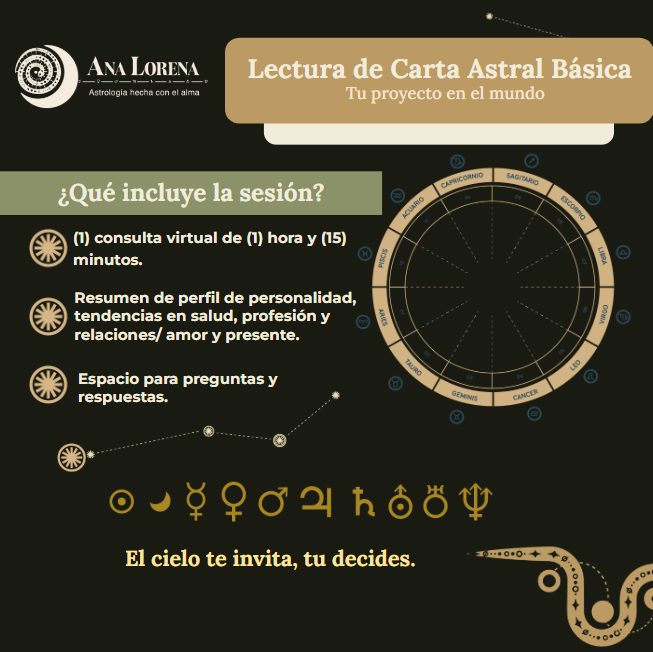 Lectura De Carta Astral