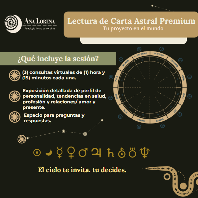 Lectura de Carta astral - Tres sesiones